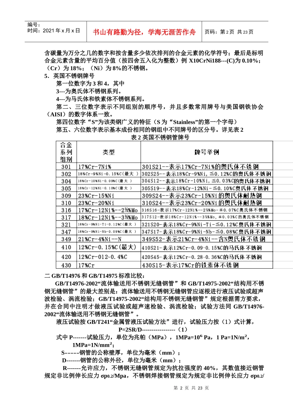 不锈钢基础培训讲义_第2页