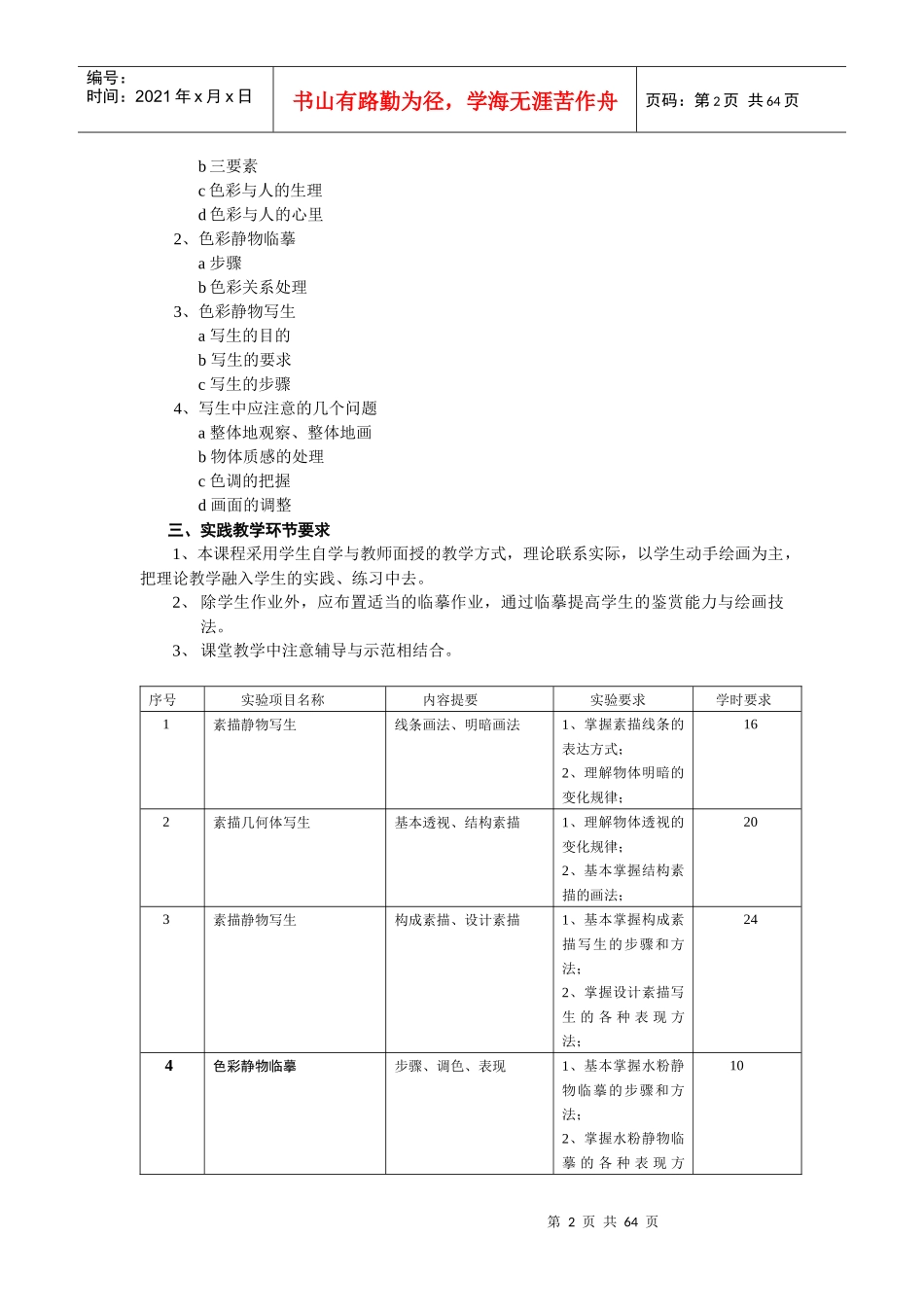 岗位实习教学大纲58_第3页