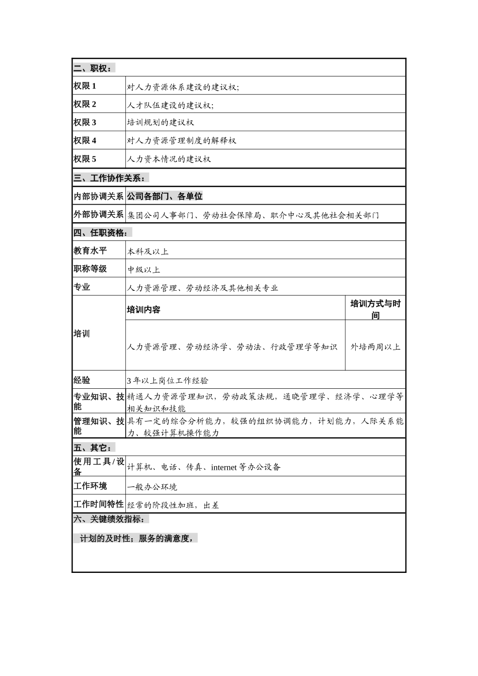人力资源开发主管岗位说明书_第2页