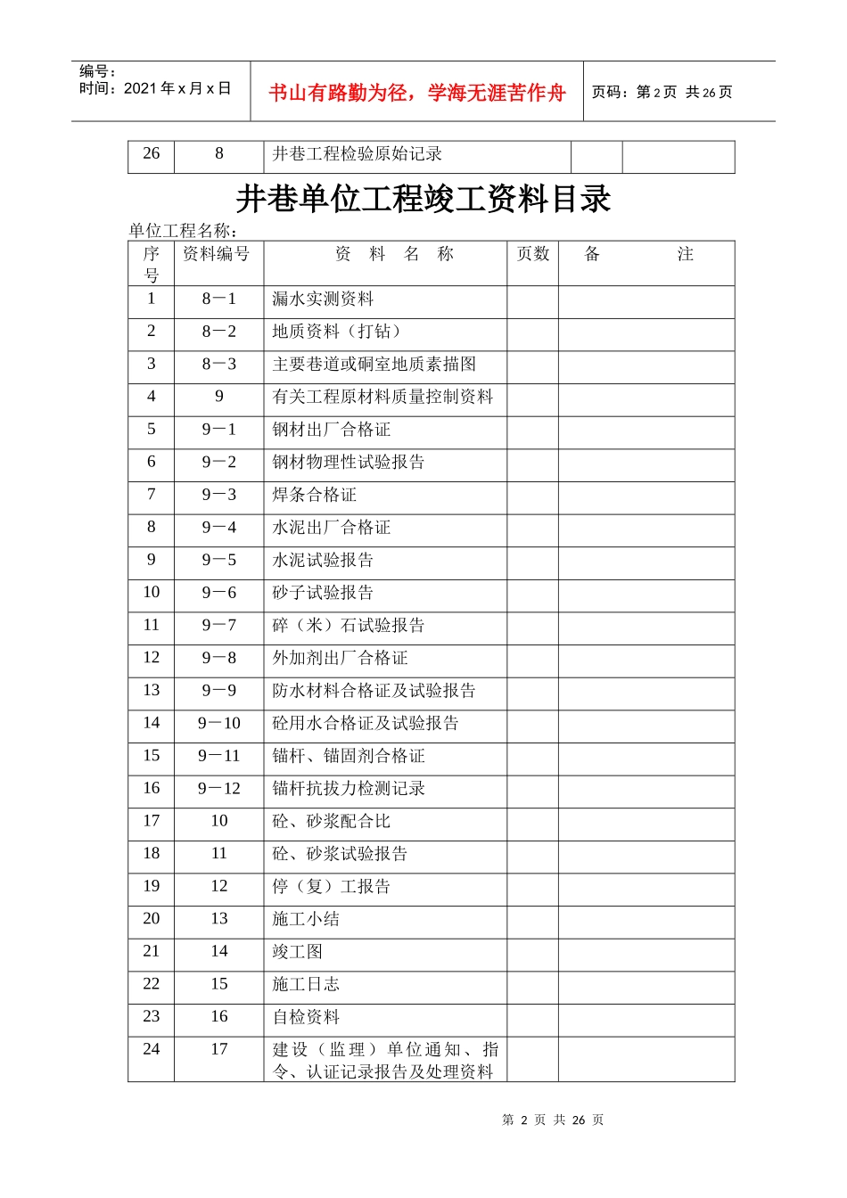 井巷单位工程竣工资料目录_第2页