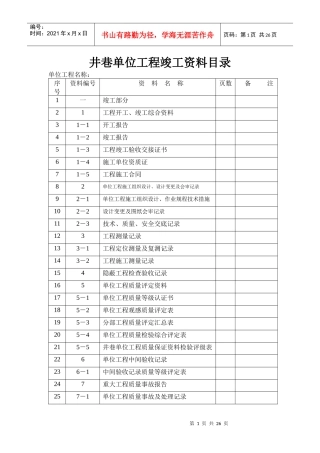 井巷单位工程竣工资料目录