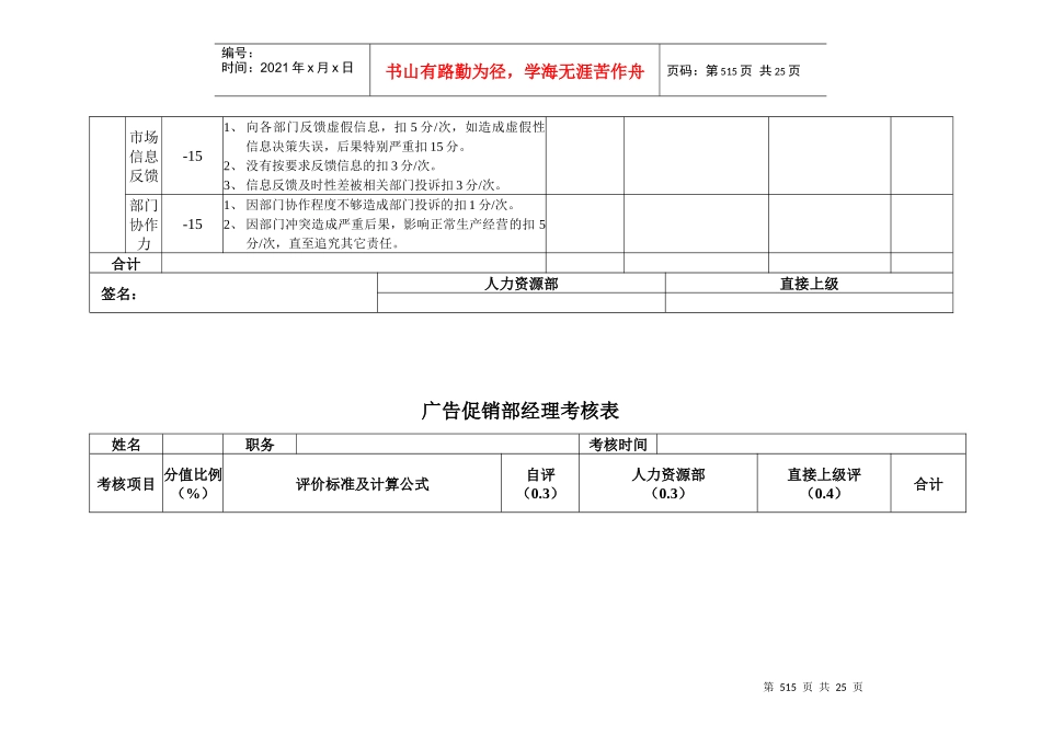 市场部考核表_第3页