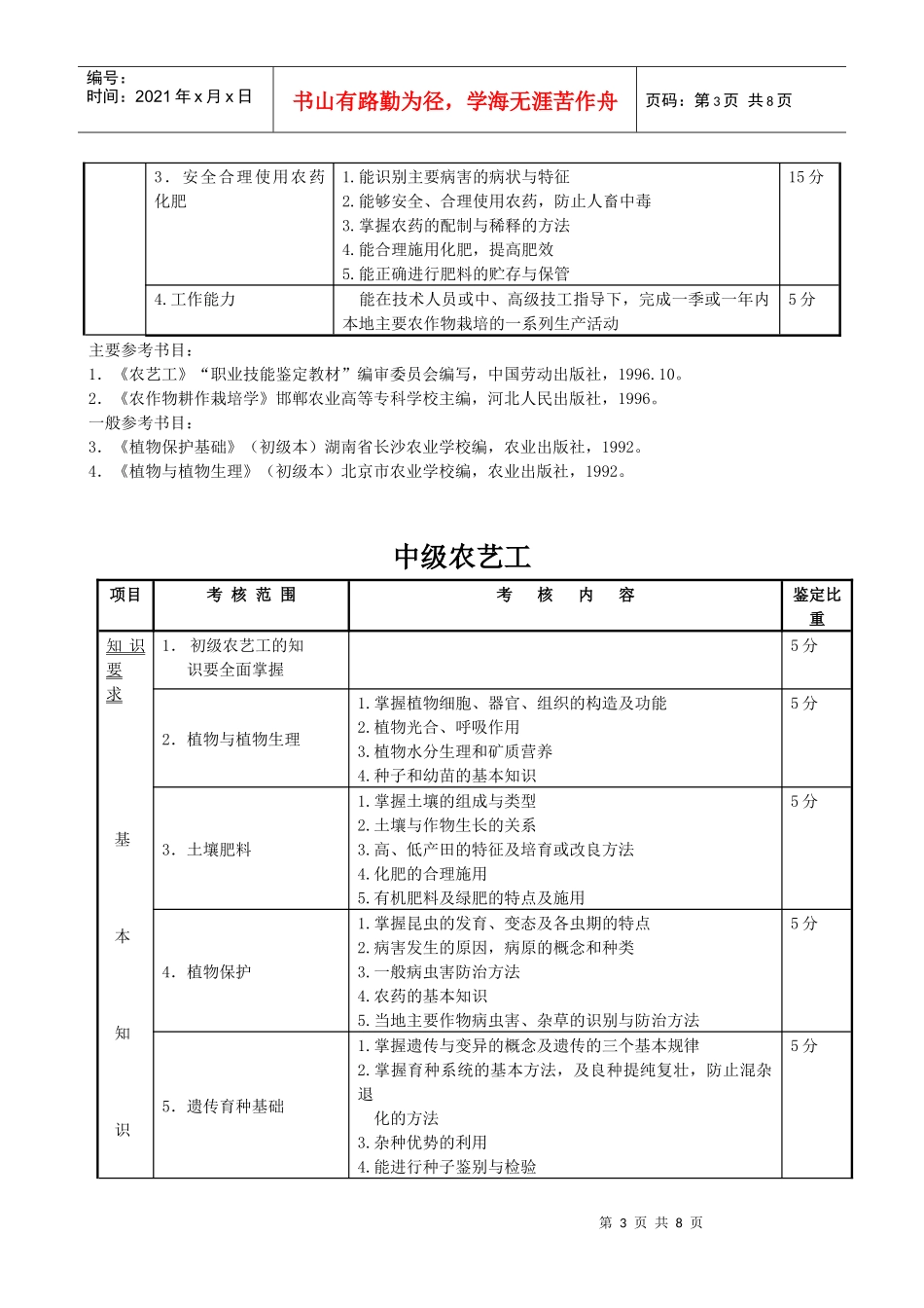 人力资源-202207-001农艺工doc-农艺工技能鉴定规范(考核大纲)_第3页