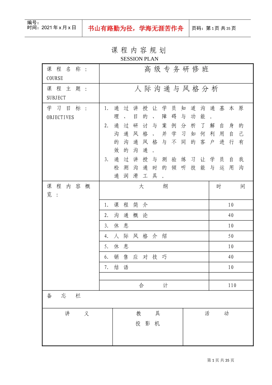 人际沟通与风格分析操作指南_第2页