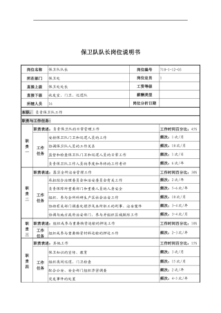 中船重工研究所保卫队队长岗位说明书
