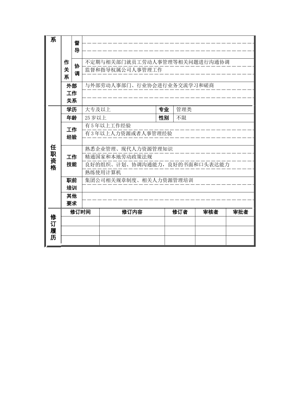 人力资源部_劳动人事主管_岗位说明书_第2页