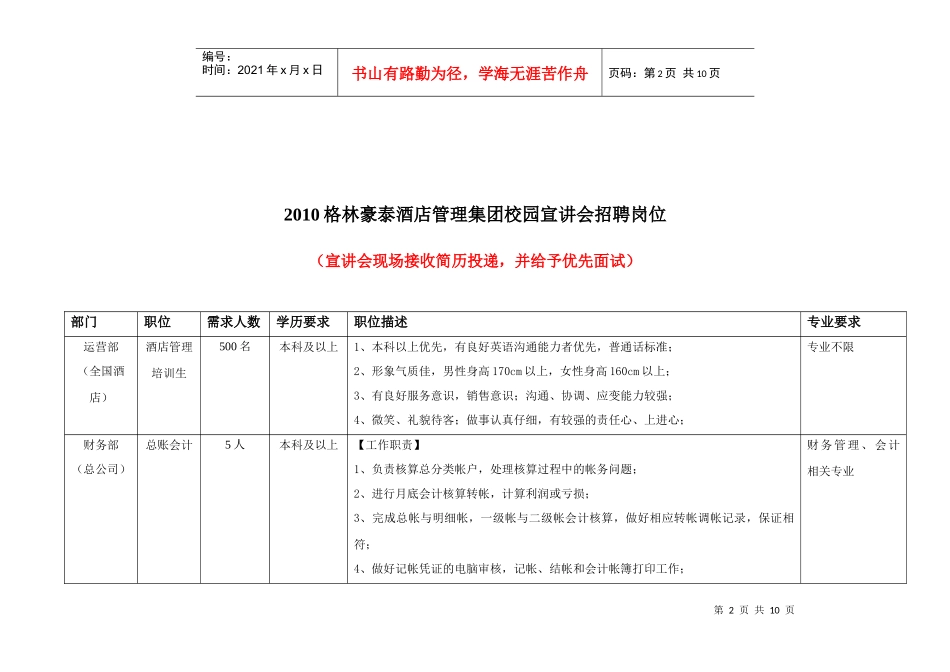 如何建立良好的员工关系_第2页