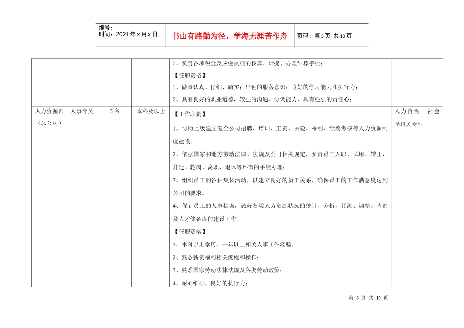 如何建立良好的员工关系_第3页