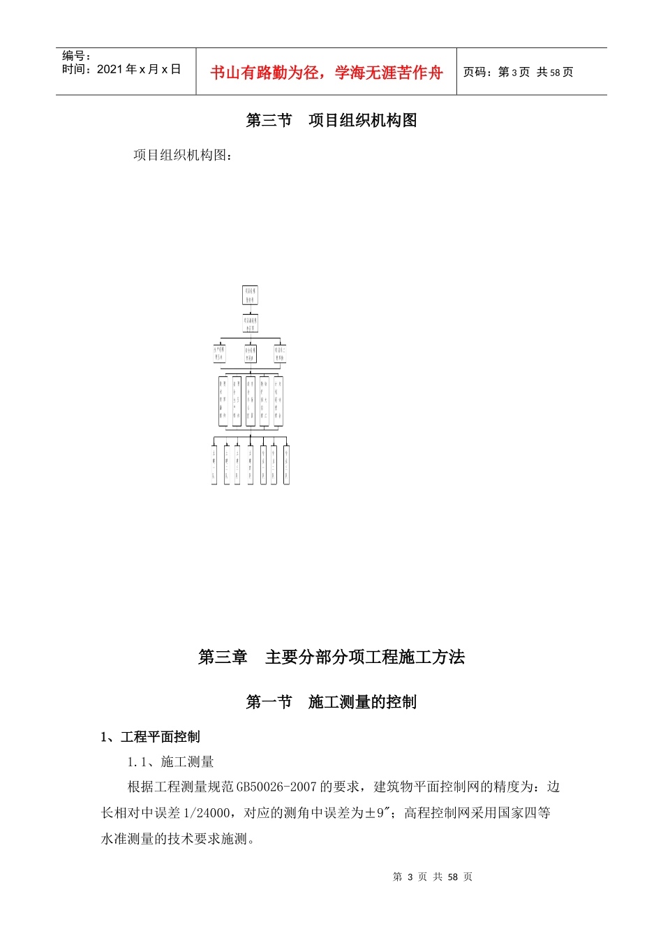 人力资源-2022D座主体施工方案培训资料_第3页