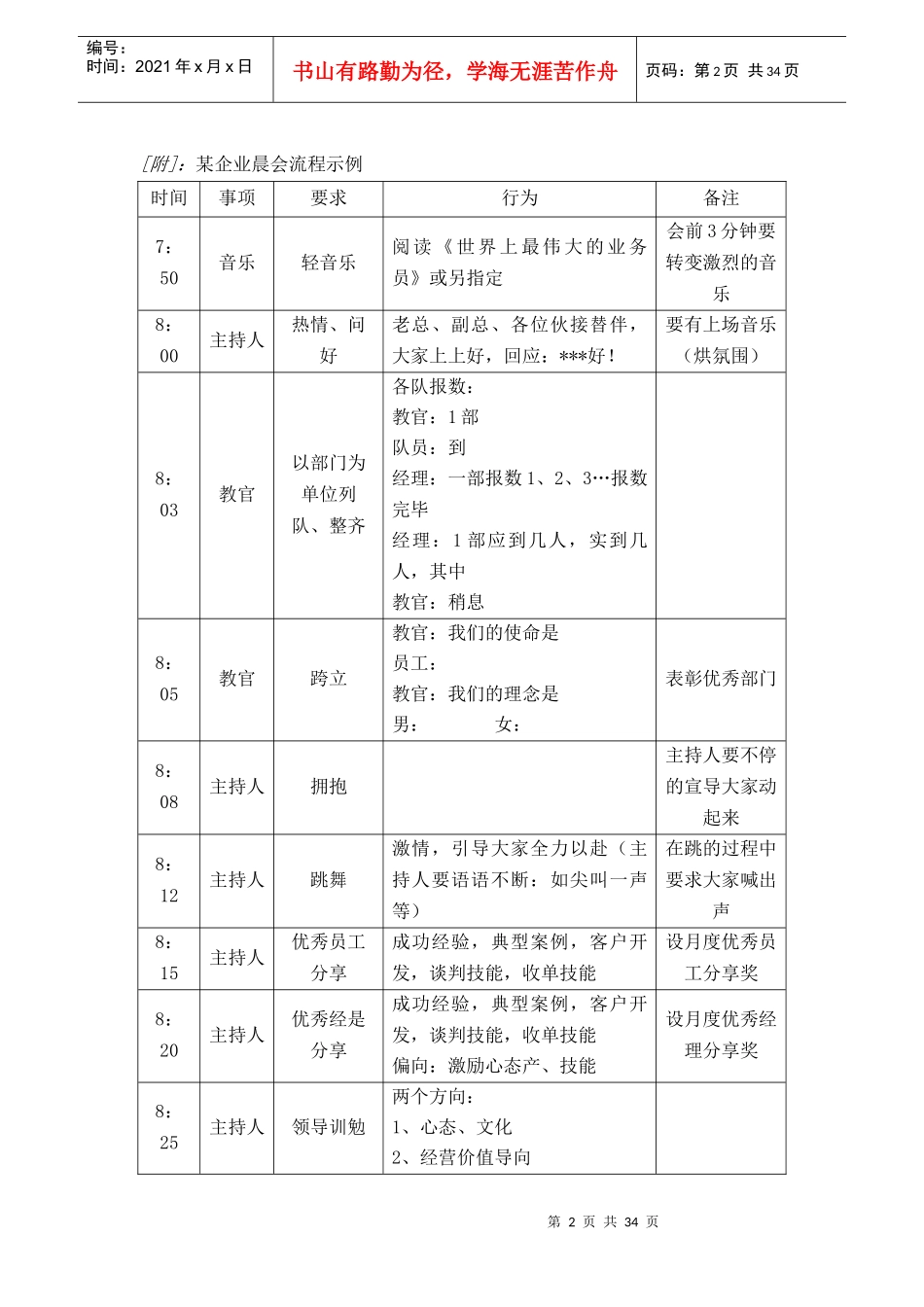 培训管理4587_第2页