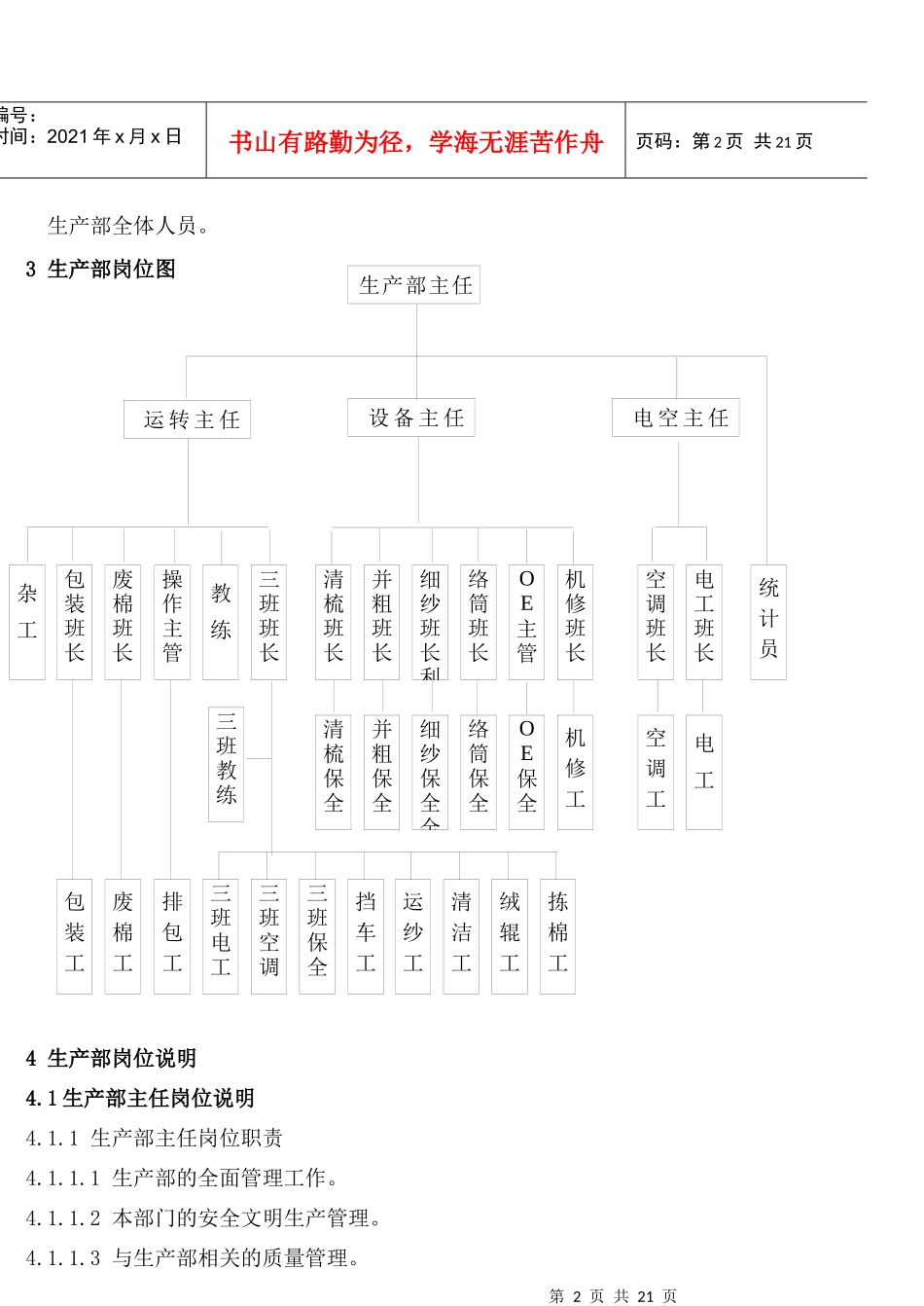 人力资源-2022MY3-007  生产部岗位说明_第3页