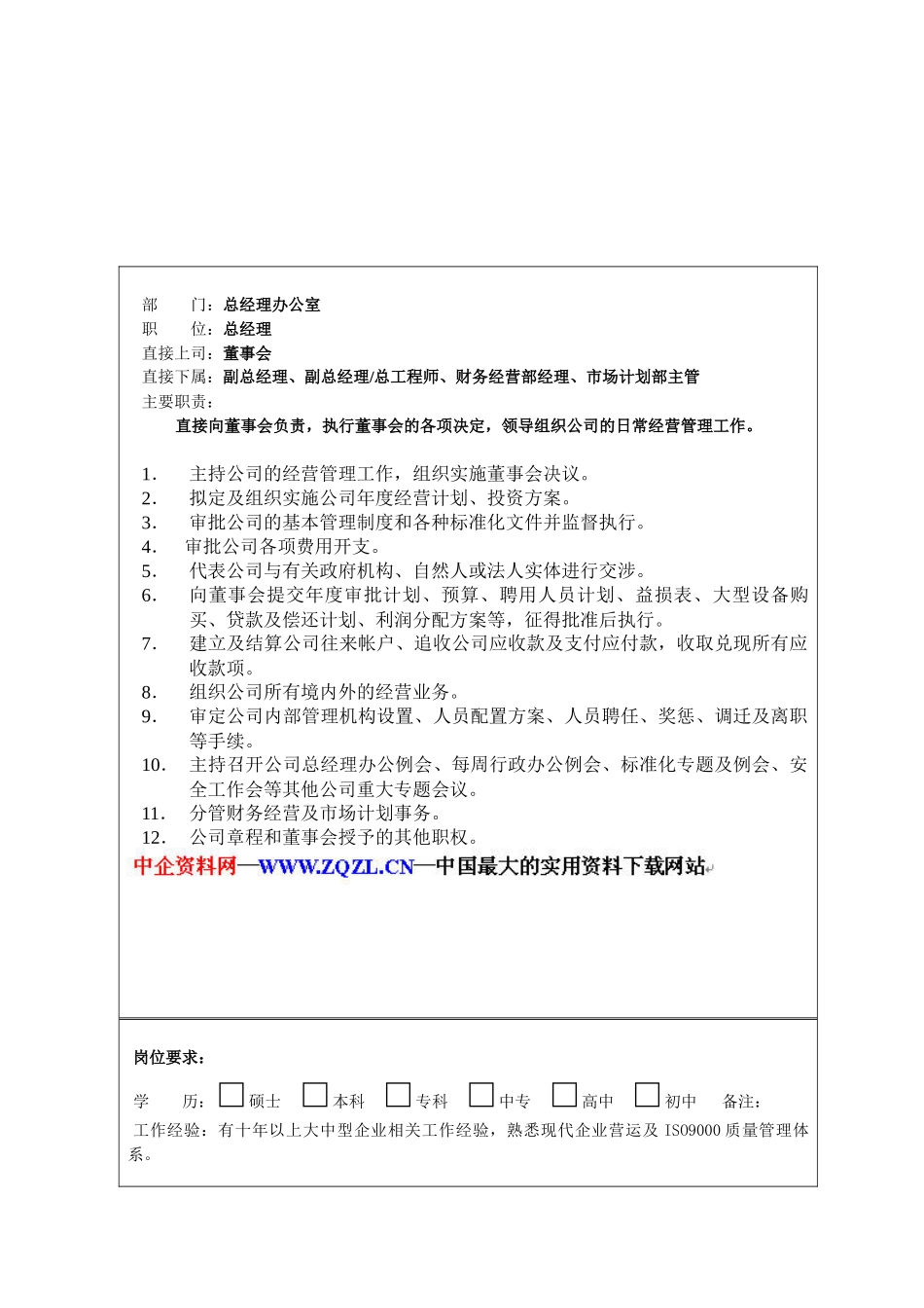 凯纳方实业有限公司 职位说明书(doc 84)_第2页