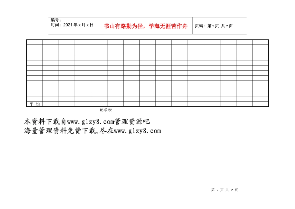 员工培训考核表_第2页
