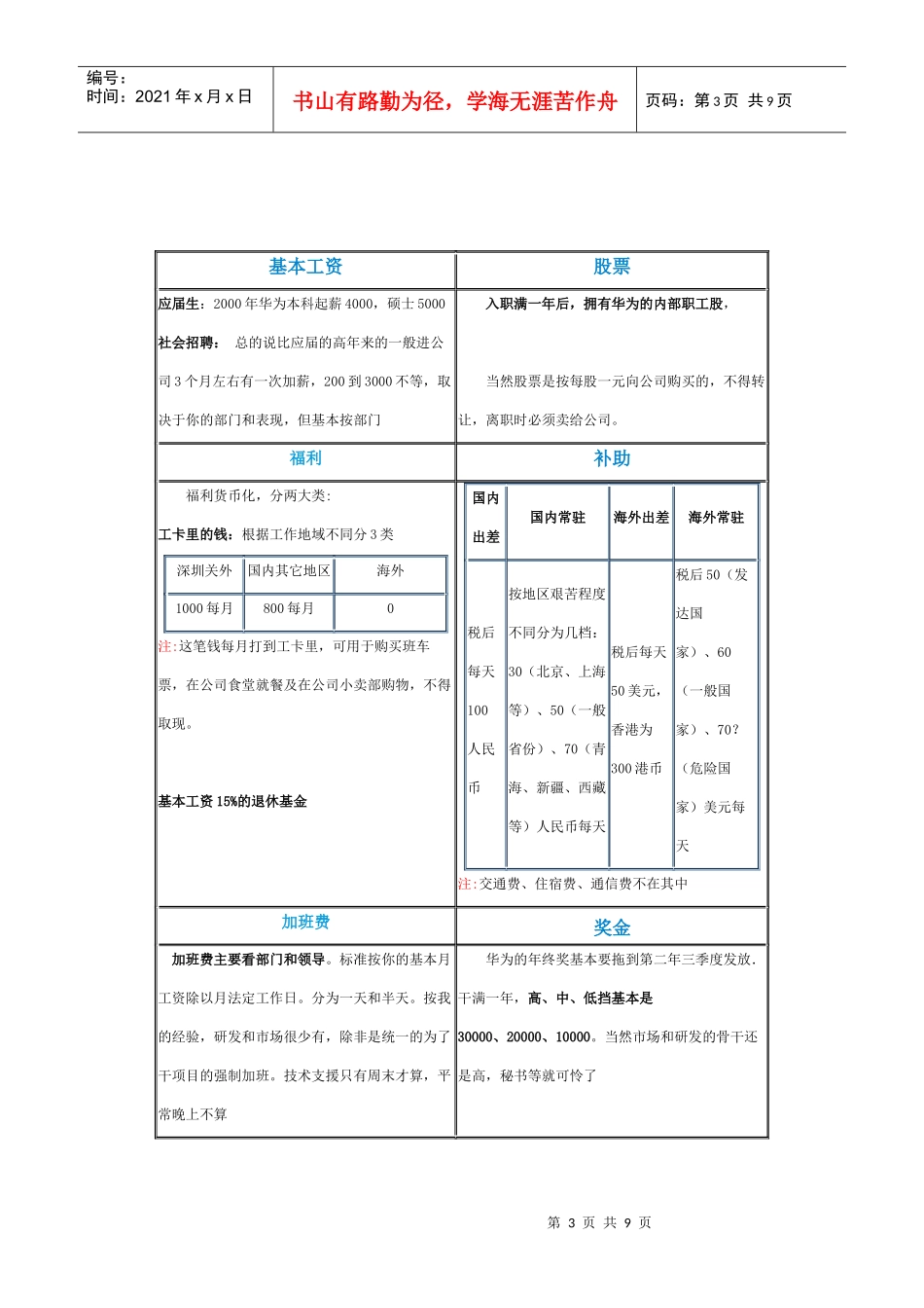 华为薪酬大厦_第3页