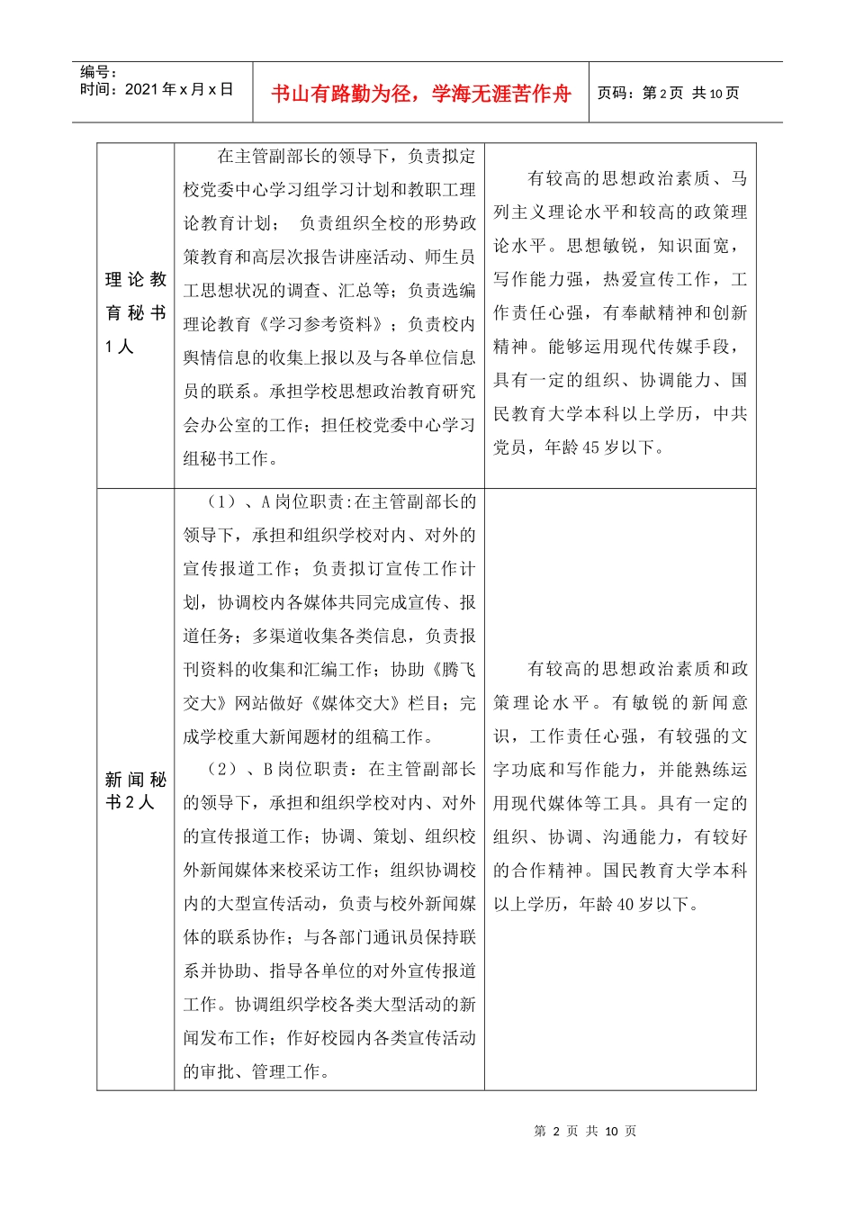 宣传部招聘岗位职责和岗位要求_第2页