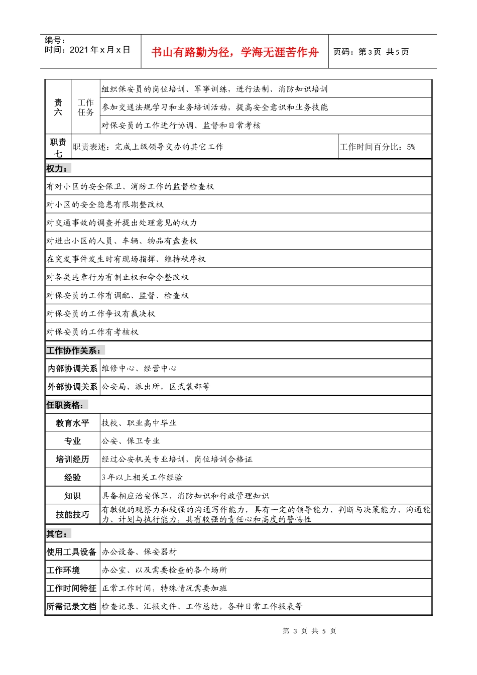 安全保卫经理岗位说明书_第3页