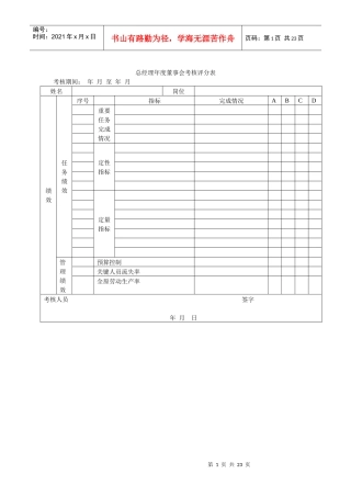 中高层管理人员能力考核评分表(1)