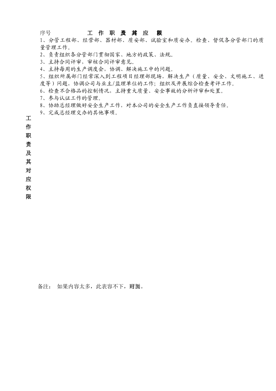 任职要求和工作标准_第2页