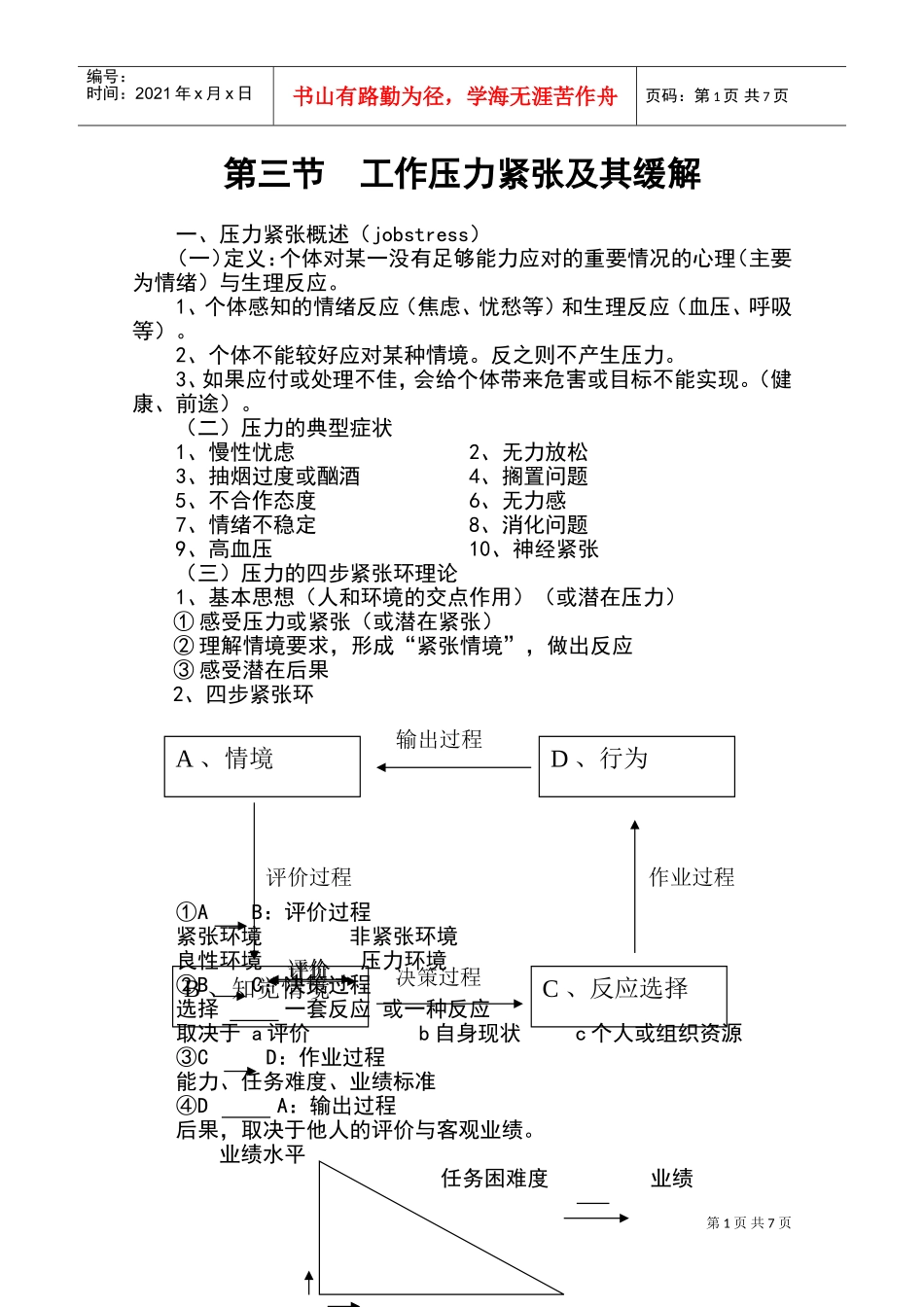 工作压力紧张及其缓解_第1页