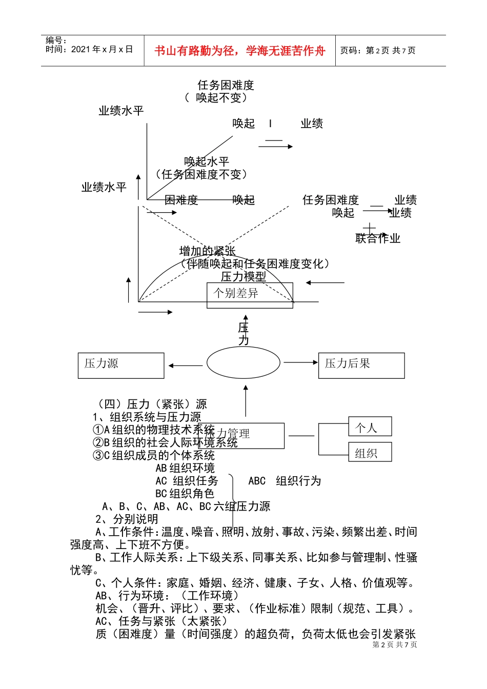 工作压力紧张及其缓解_第2页