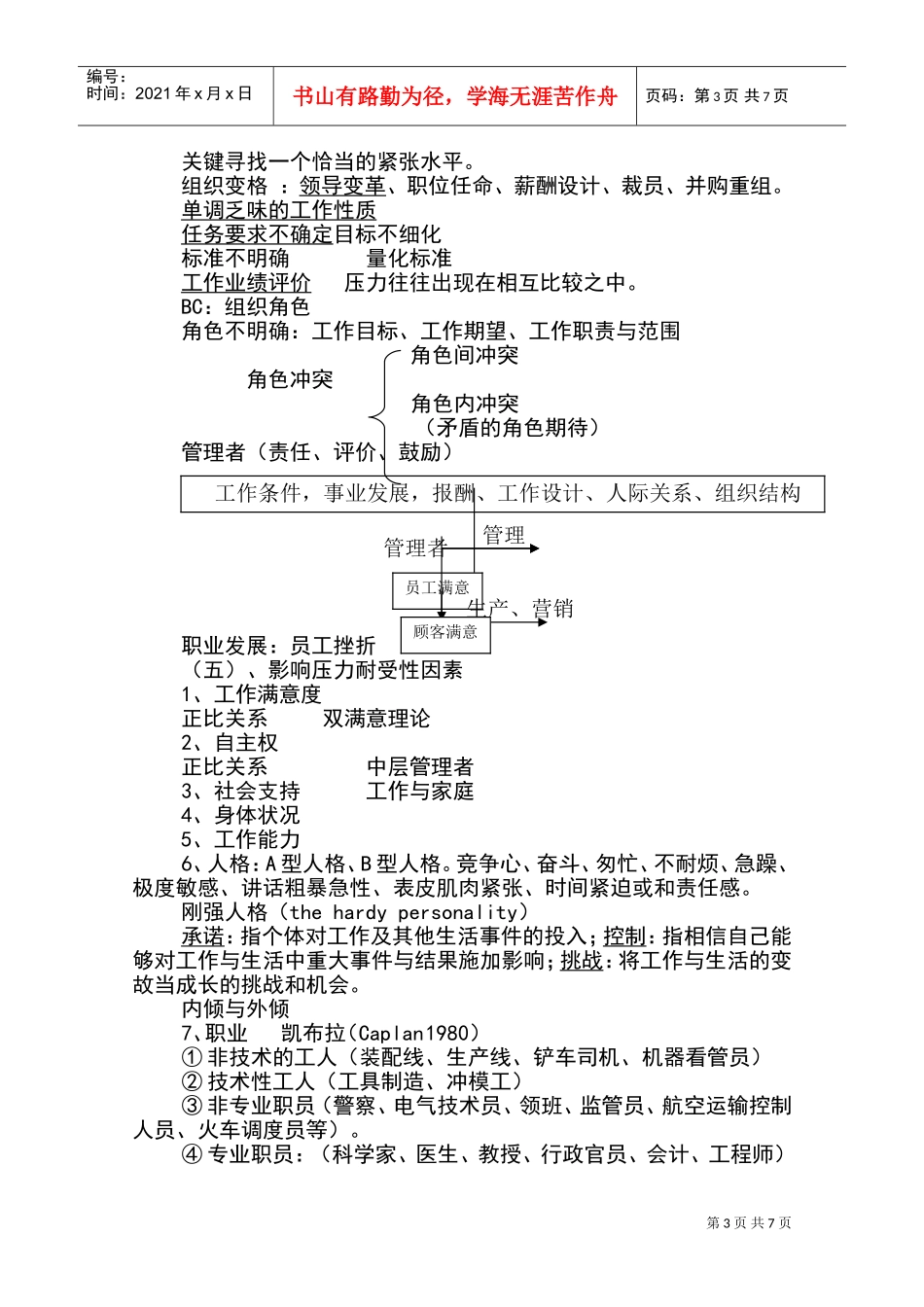 工作压力紧张及其缓解_第3页