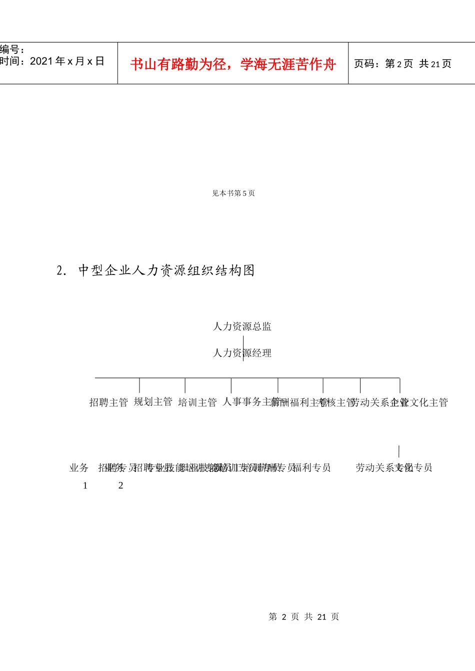 人力资源部工作实务_第2页