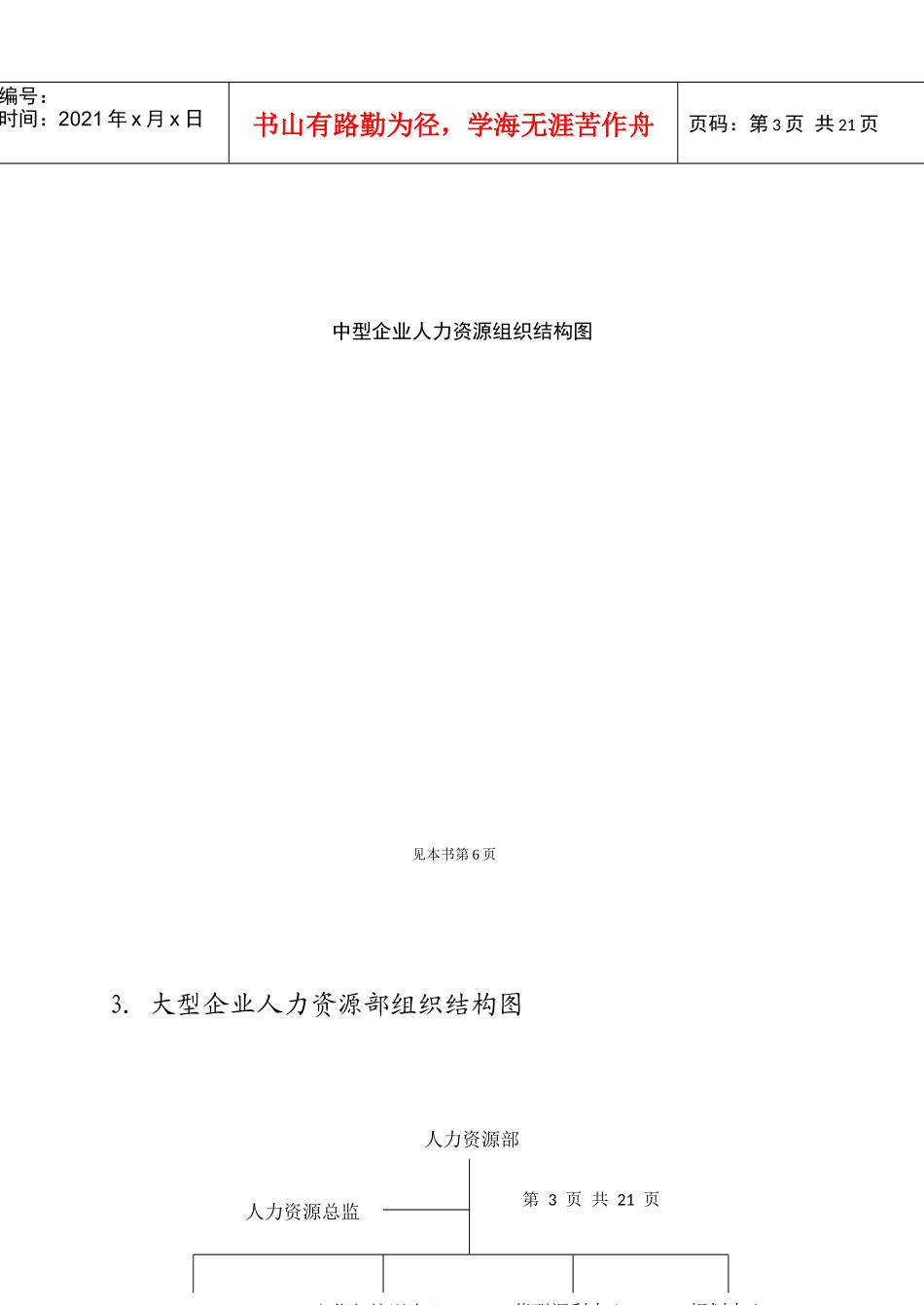 人力资源部工作实务_第3页