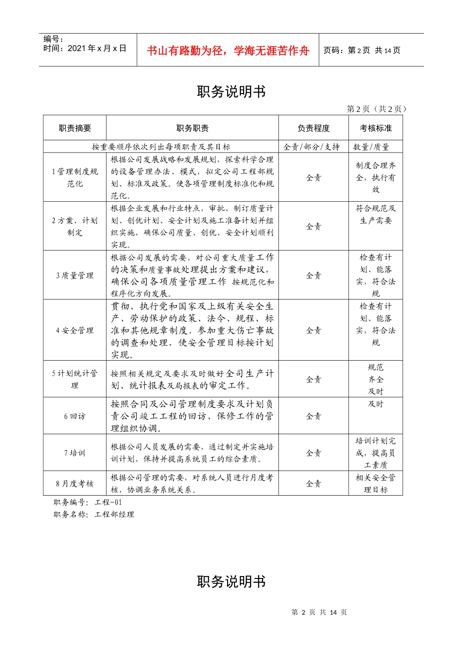 工程部岗位职务说明书_第2页