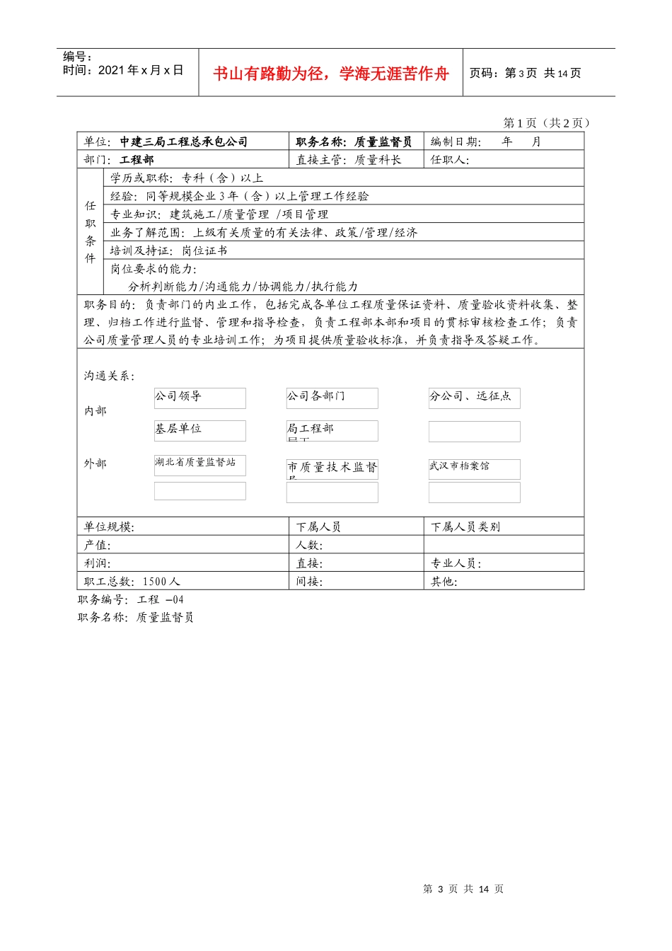 工程部岗位职务说明书_第3页