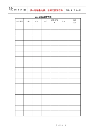 人力资源-20221.14会议内容管理表