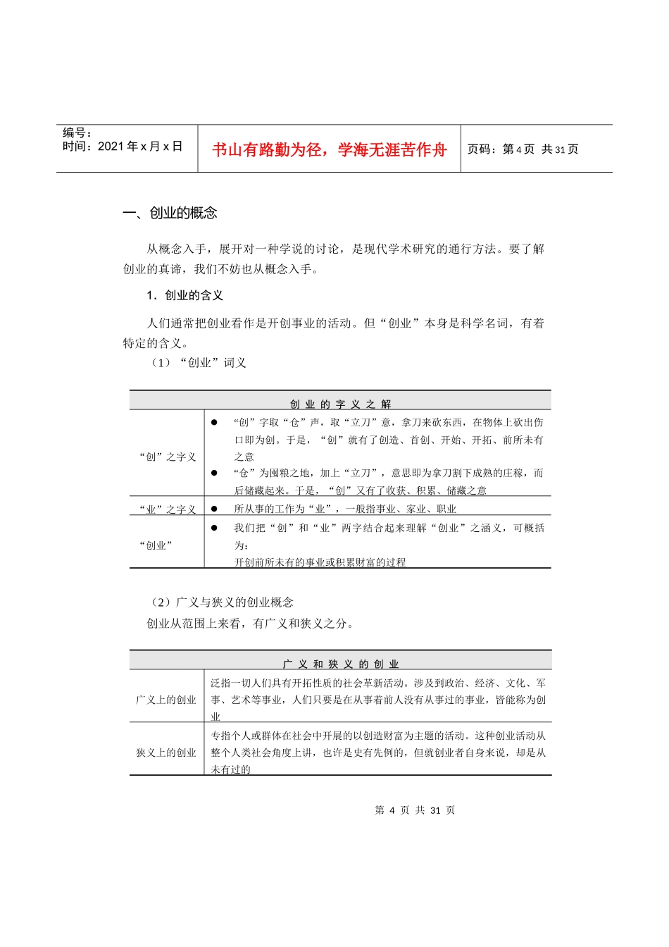 创业启程认识创业的奥秘_第2页