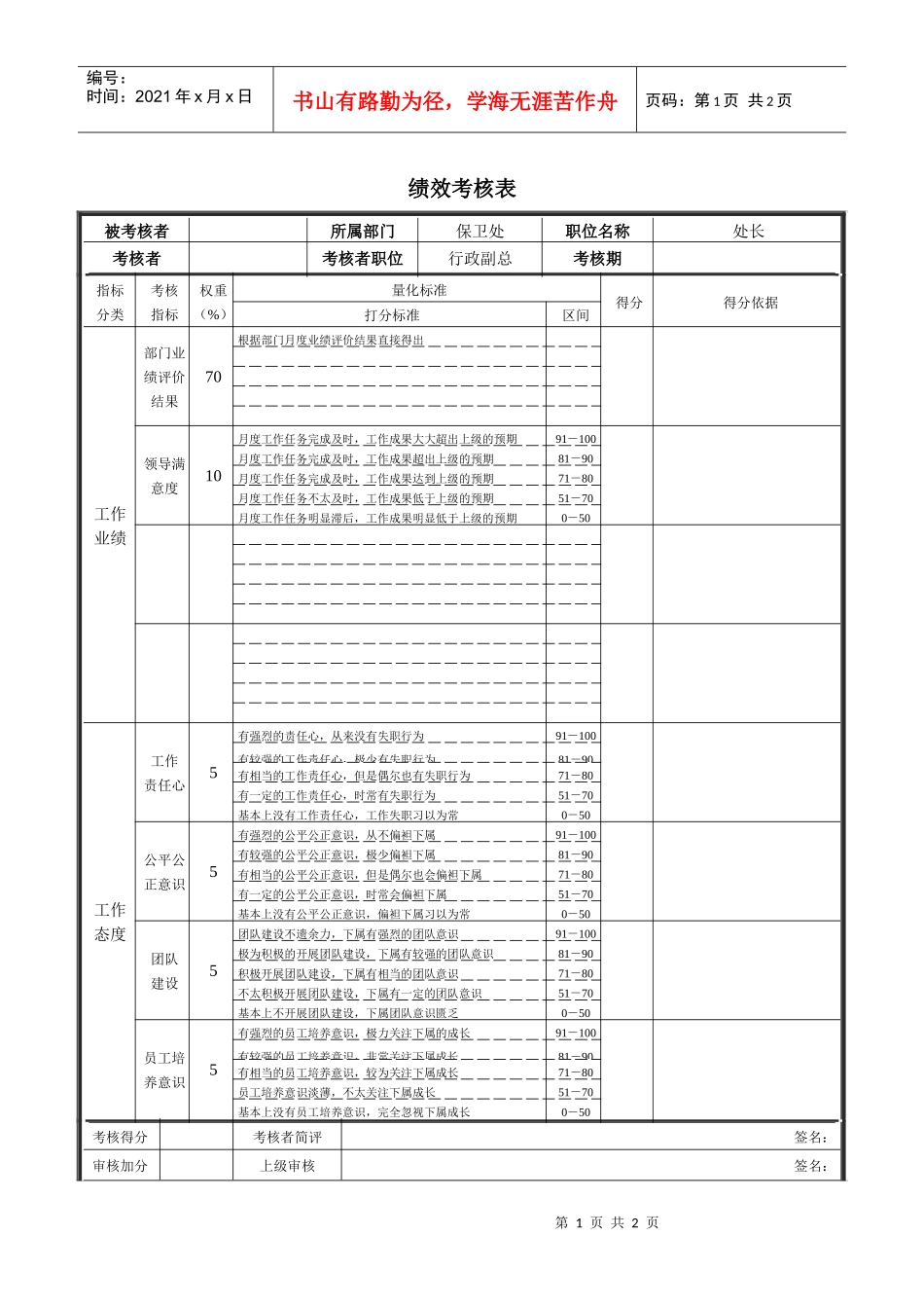 保卫处处长绩效考核表_第1页