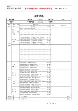 保卫处处长绩效考核表