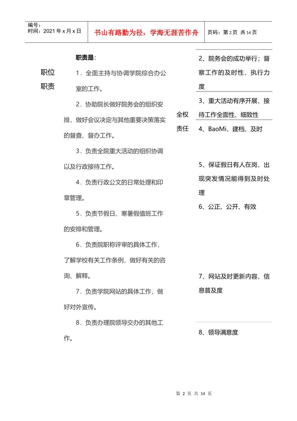 外国语学院办公室主任岗位说明书_第2页