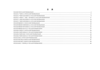 人力资源-2022Sc超跑国际贸易有限公司财务部绩效考核指标