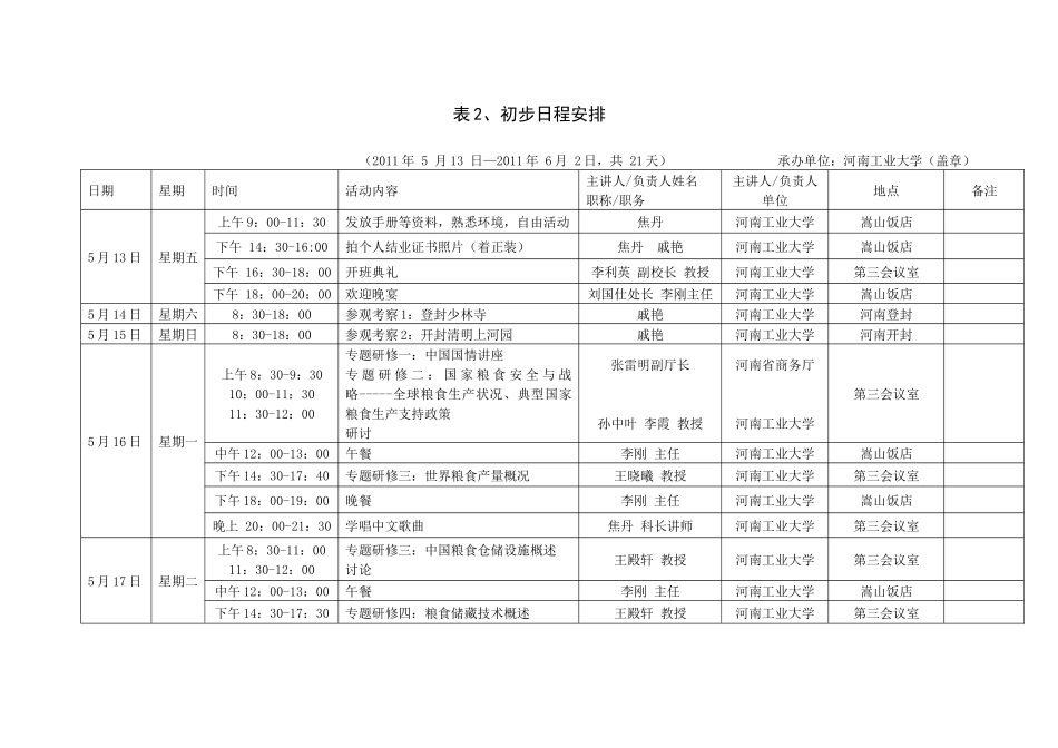 对外援助人力资源开发_第3页
