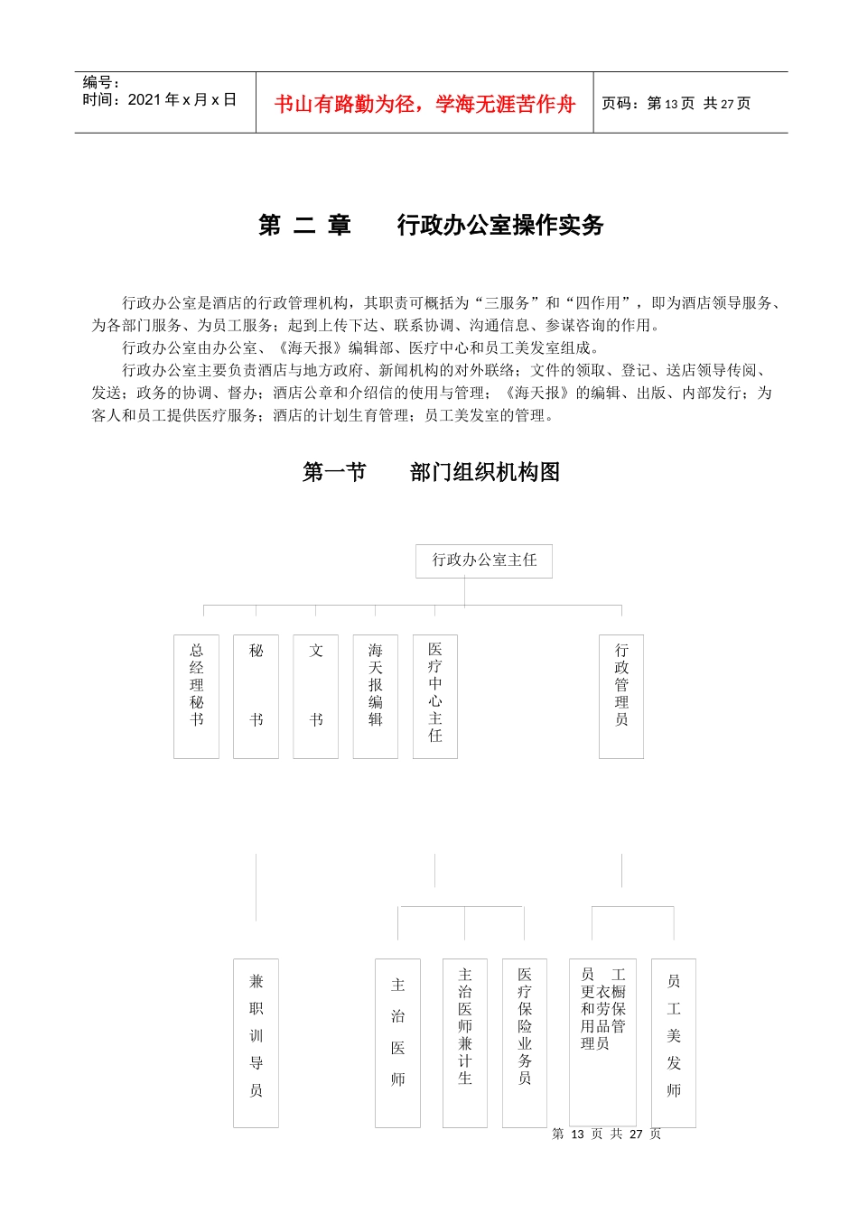 人力资源-20224行政办管理大全(修改)_第1页