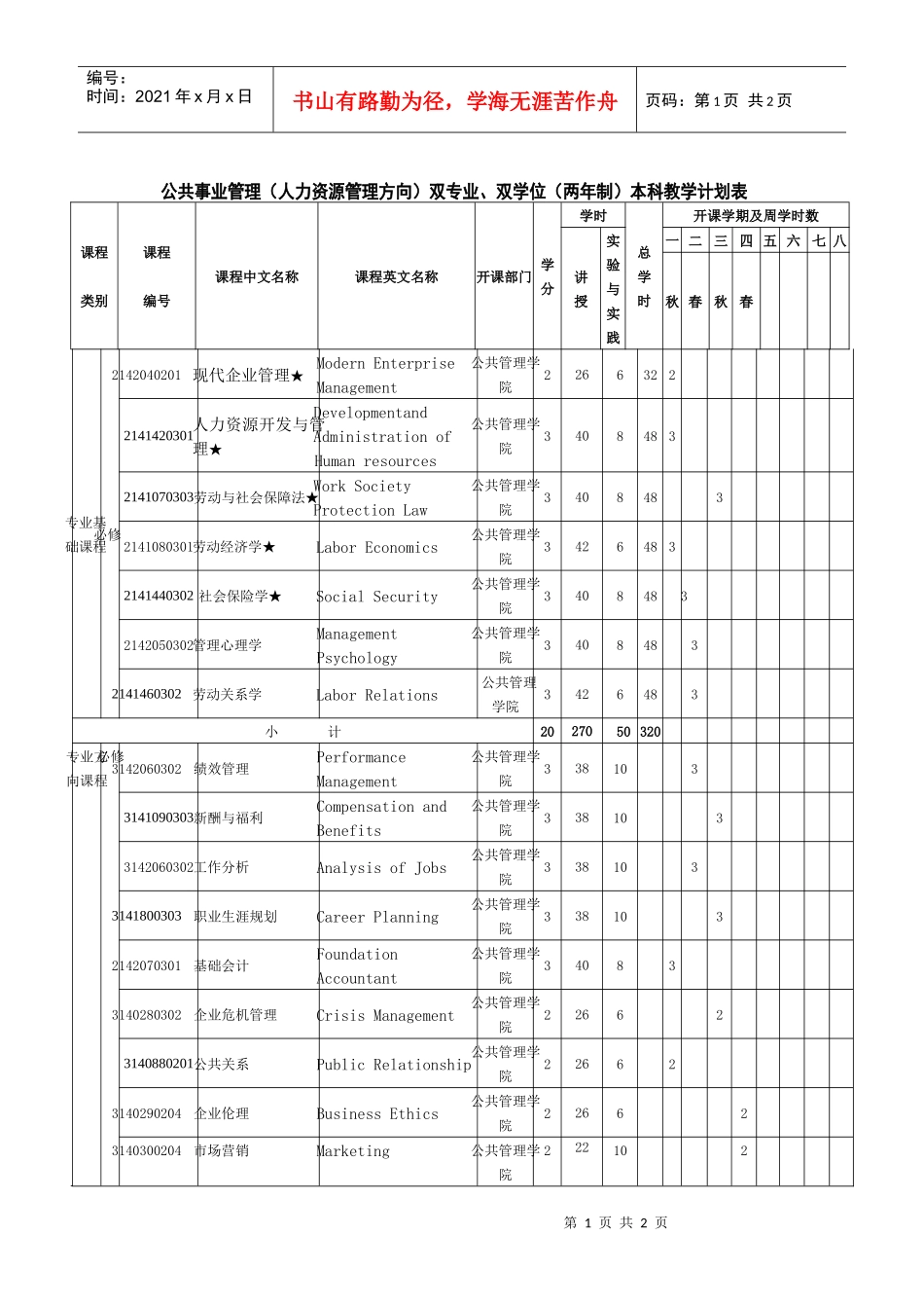 公共事业管理(人力资源管理方向)双专业_第1页