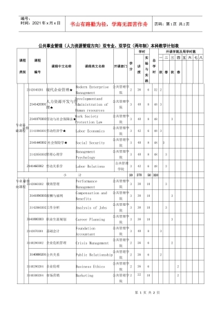 公共事业管理(人力资源管理方向)双专业