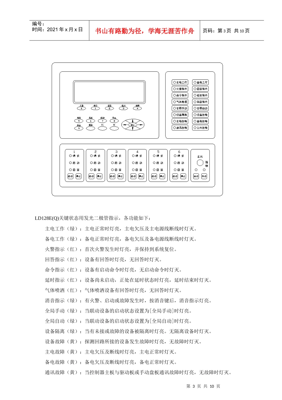 人力资源-2022128EQ使用说明书_第3页
