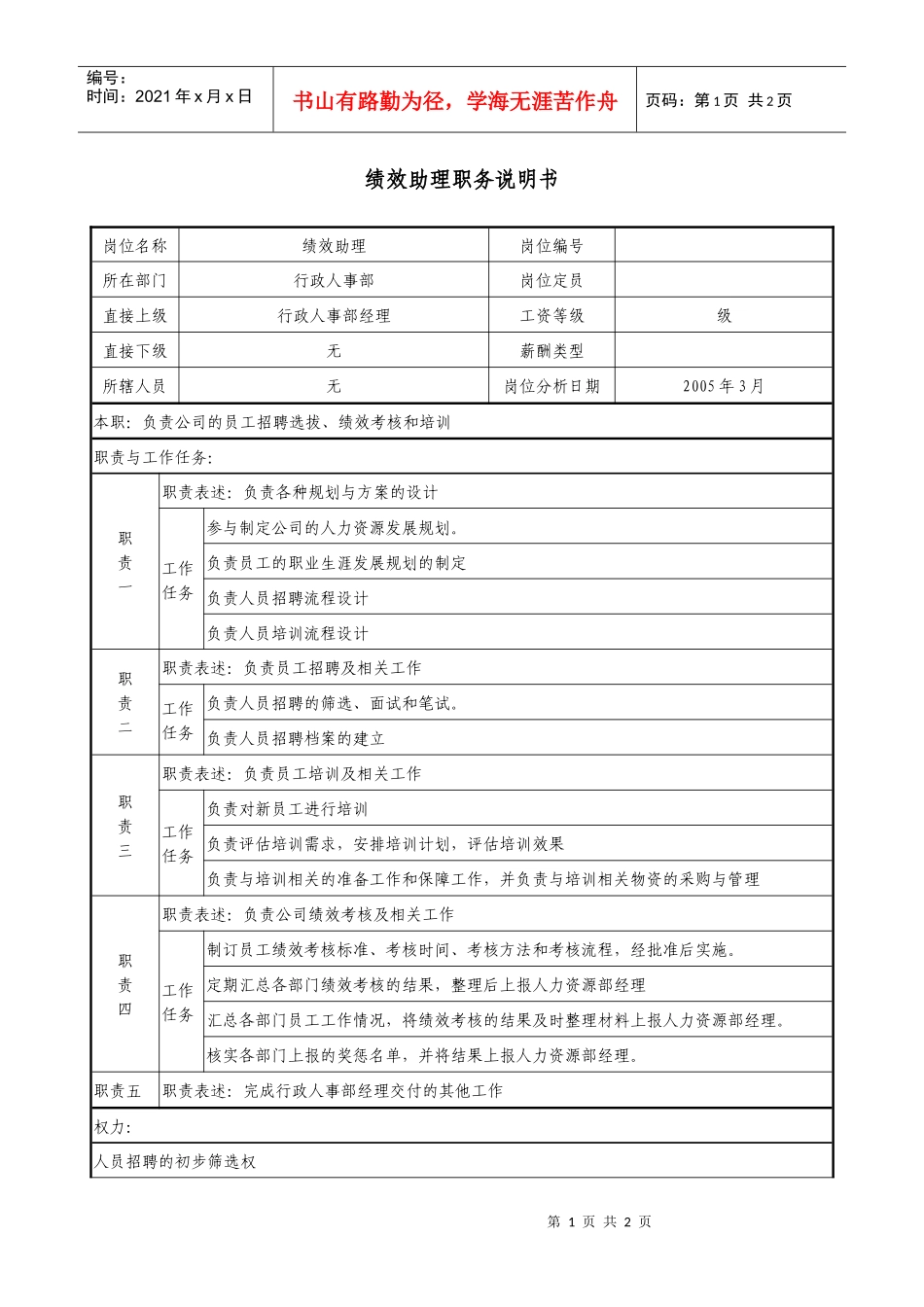 医药公司绩效助理职务说明书_第1页
