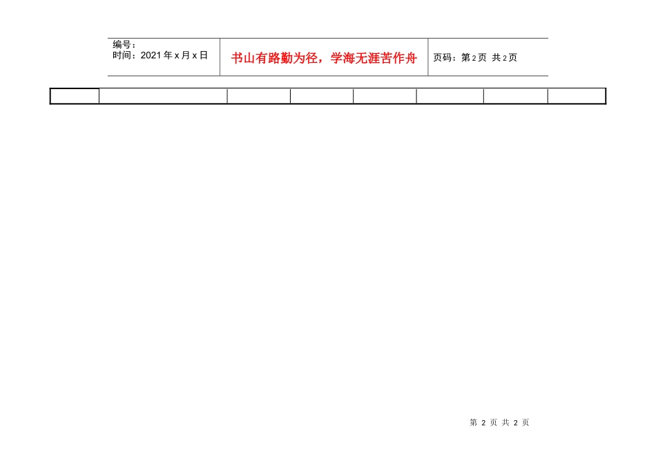 人力资源-202203.5人事决策权一览表_第2页