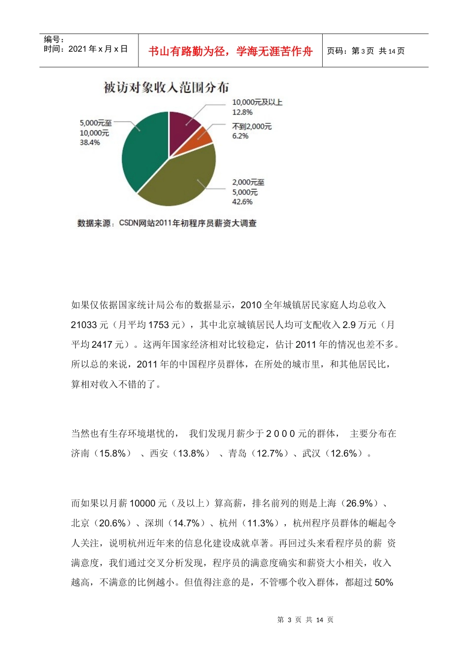 人力资源-2022CSDN2011程序员薪资调研_第3页