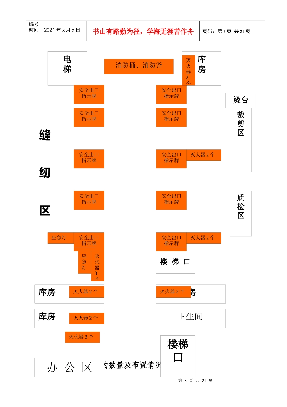 保洁分公司消防控制方案710doc_第3页