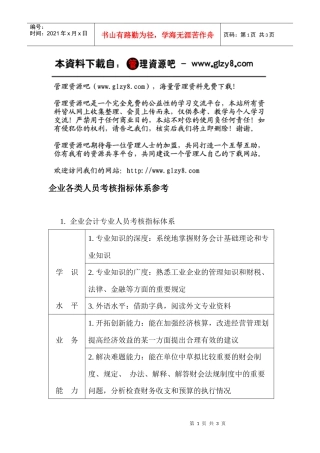 企业各类人员考核指标体系参考