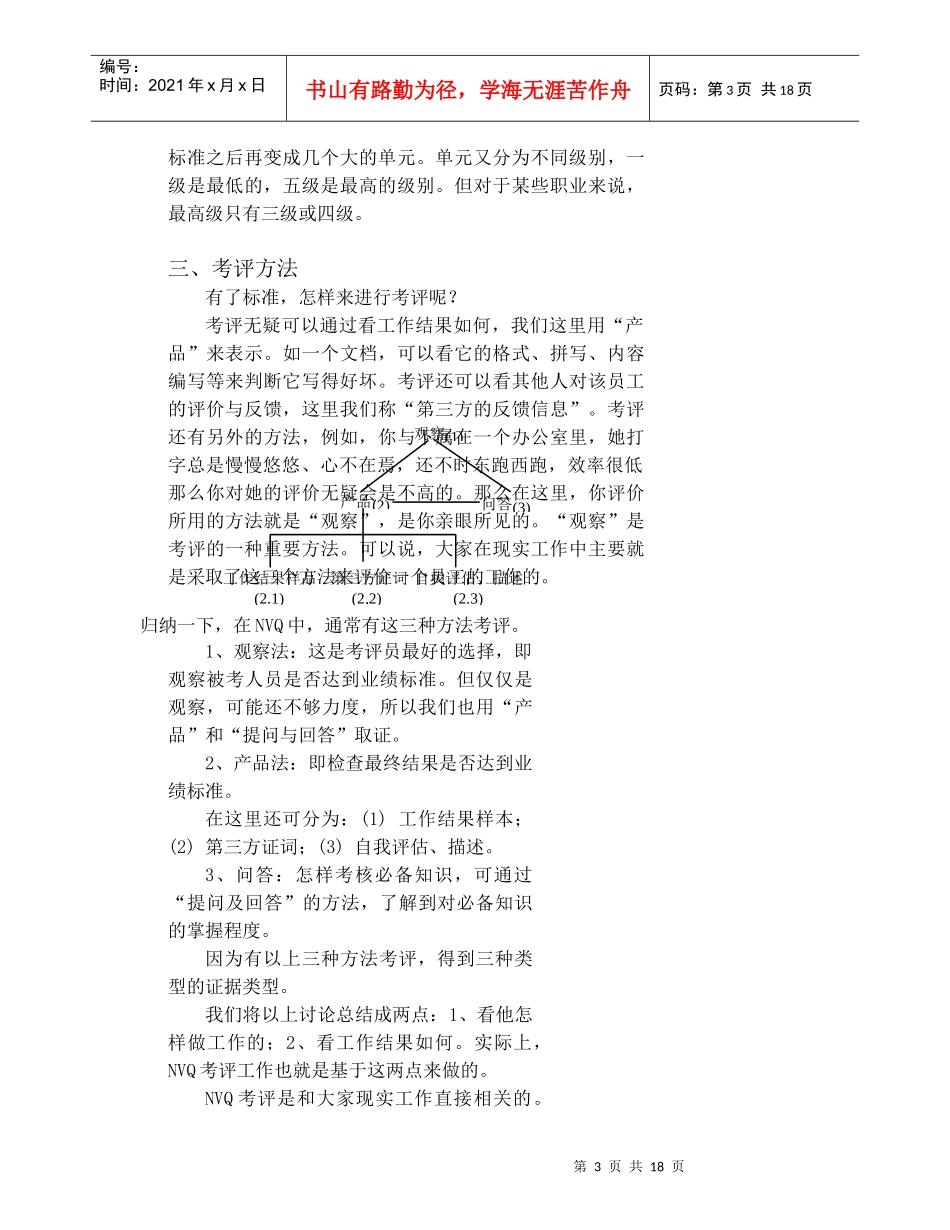 华为任职资格标准及考评(英国NVQ专家培训纪要)_第3页