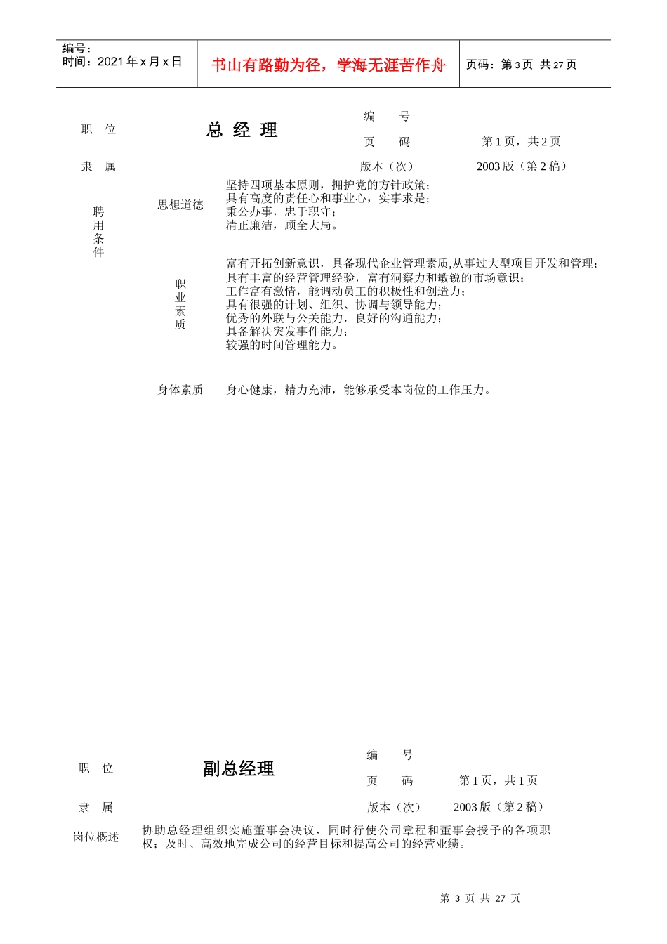 公司组织机构图与岗位职责汇编_第3页