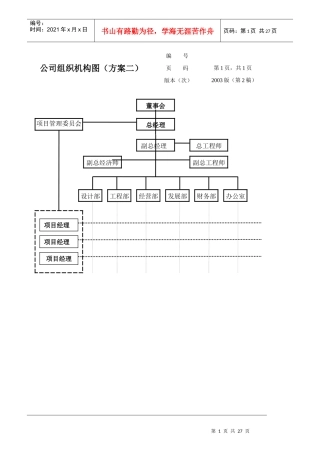 公司组织机构图与岗位职责汇编