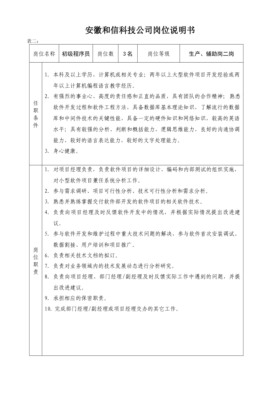 几种类型的职务说明书_第2页