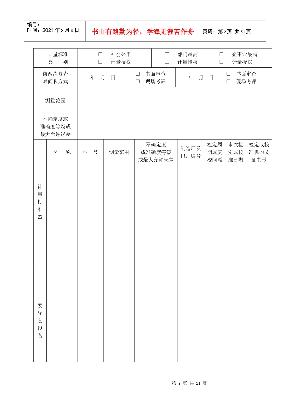 人力资源-2022JJF1033-XXXX计量标准考核表格_第3页